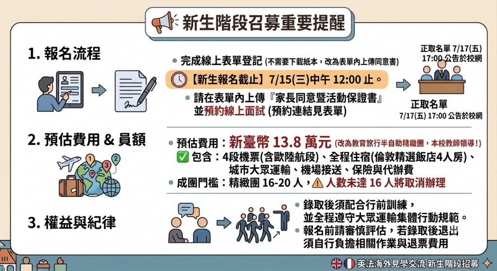 英法雙城交流公告圖說
